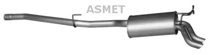 ASMET 01.075